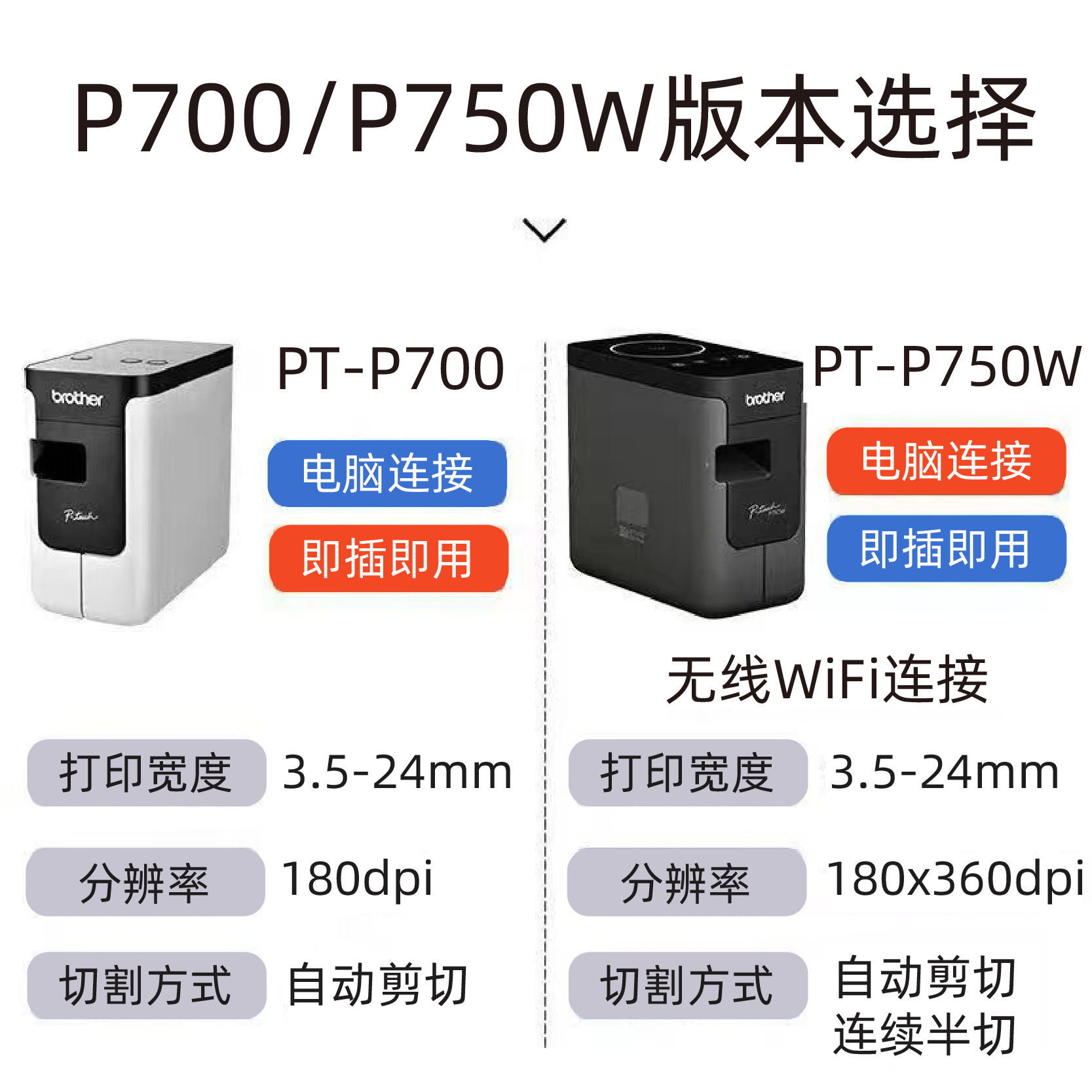 兄弟标签机PT-P750W P700无线WIFI电脑不干胶固定资产标签打印机